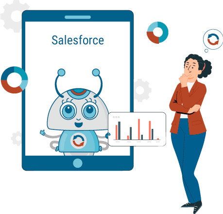 Strengthening Your Business with Salesforce
